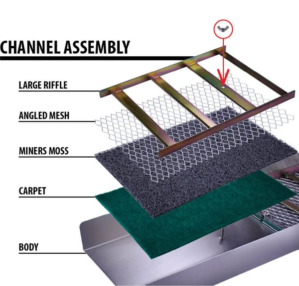 27" Sluice Box
